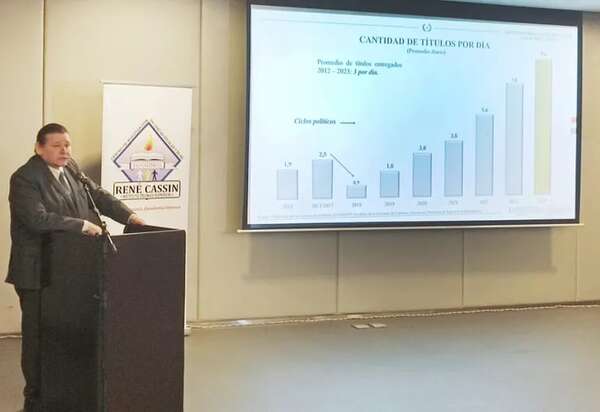 Indert cambia sistema de gestión de tierras del Chaco - Economía - ABC Color