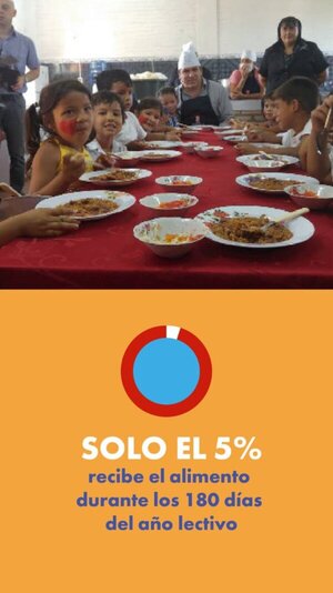Nutricionista recomienda educación alimentaria entre padres y maestros