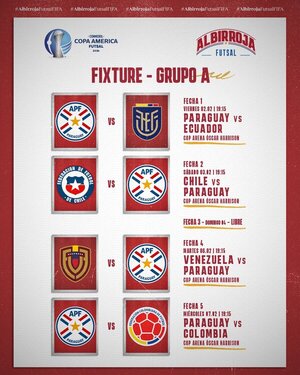 Desde el viernes en Luque se juega la copa América de futsal FIFA - La Tribuna