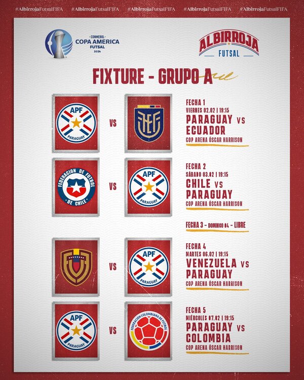 Desde el viernes en Luque se juega la copa América de futsal FIFA - La Tribuna