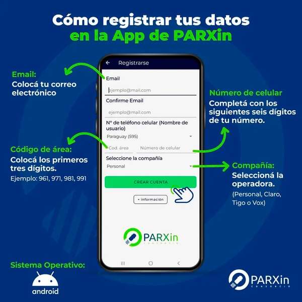 Parxin: Contraloría analiza experiencia de “nuevos dueños” y horario nocturno de estacionamiento tarifado - Nacionales - ABC Color