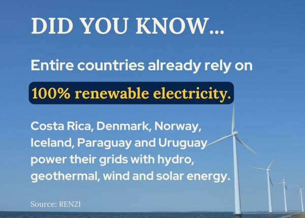 Paraguay entre los seis países del mundo que consumen 100% energía eléctrica renovable - La Clave