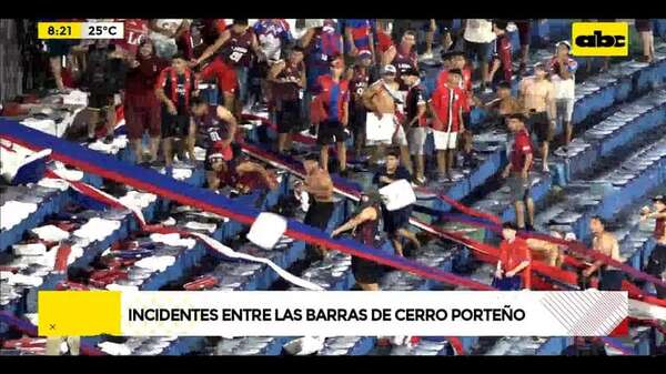 Video: incidentes entre las barras de Cerro Porteño - ABC Noticias - ABC Color