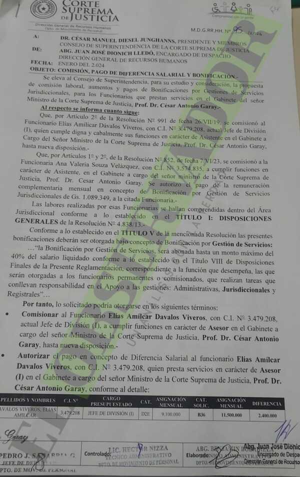 Ministro pide que funcionario sin título universitario sea su asesor y gane más