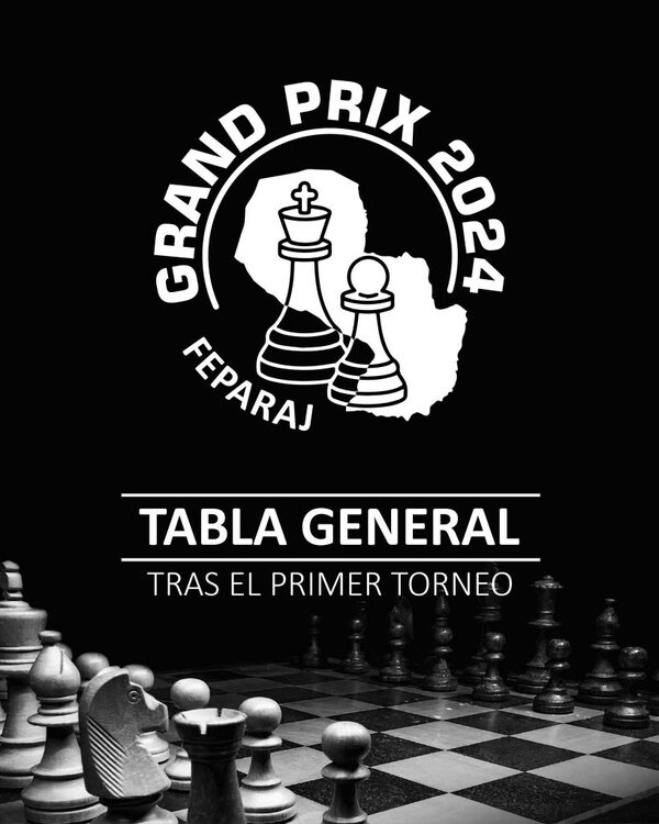 Como la "Fórmula 1" pero del ajedrez - La Tribuna