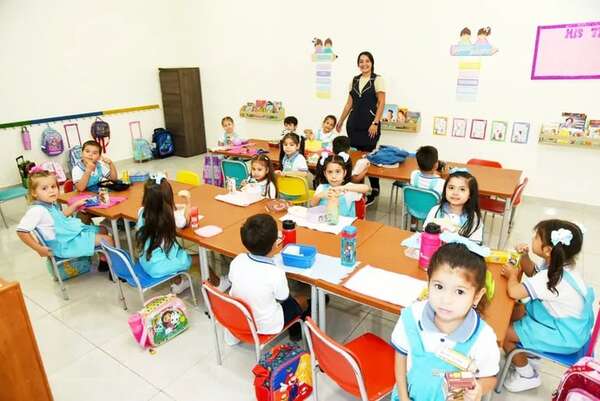 Inicio de clases: colegios privados adelantaron su primer día - Nacionales - ABC Color