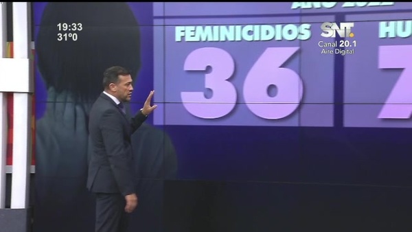 Feminicidios: Crece el número de huérfanos - SNT