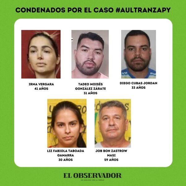 A Ultranza PY:  Estos son los cinco condenados en proceso abreviado
