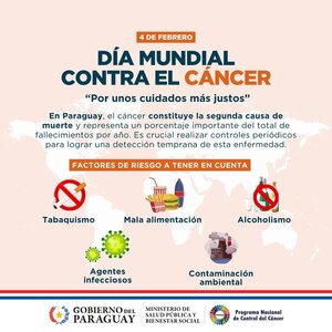 Día Mundial contra el cáncer: Paraguay apuesta a la prevención - ADN Digital
