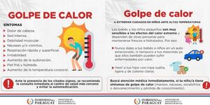 CALOR EXTREMO: ¿CÓMO PROTEGERSE? - Itapúa Noticias