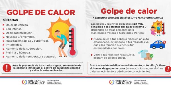 CALOR EXTREMO: ¿CÓMO PROTEGERSE? - Itapúa Noticias