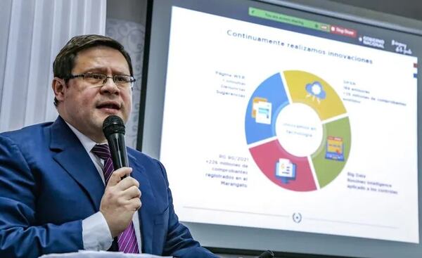 DNIT resalta “histórica recaudación” en enero y apunta a “eficiencia” en recaudación durante el 2024 - Economía - ABC Color