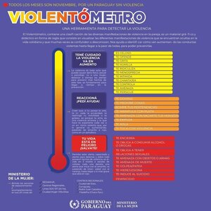 Ministerio de la Mujer presenta herramienta para detectar distintos niveles de violencia - ADN Digital