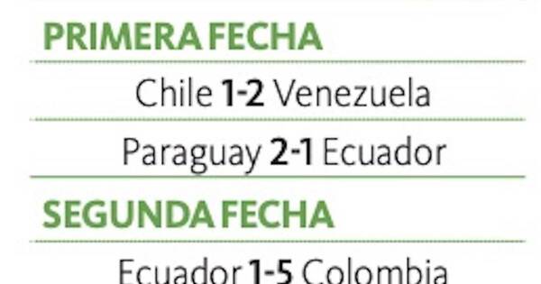 La Nación / La Albirroja se acerca al Mundial