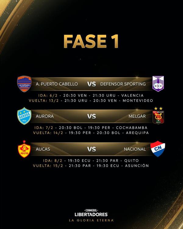 Se pone en marcha la Libertadores 2024 | 1000 Noticias