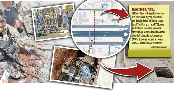 Plan de Topos y trabajos en el túnel se habría iniciado hace un año atrás