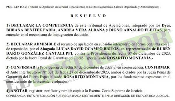 Cámara ratifica calificación sobre exgerente acusado por tráfico de drogas