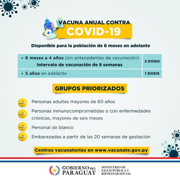 Instan a no bajar la guardia contra el Covid y anuncian disponibilidad de vacunas para niños y adultos - La Tribuna