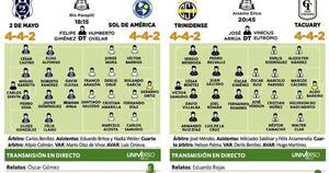 La Nación / Dos partidos ponen en marcha la quinta fecha
