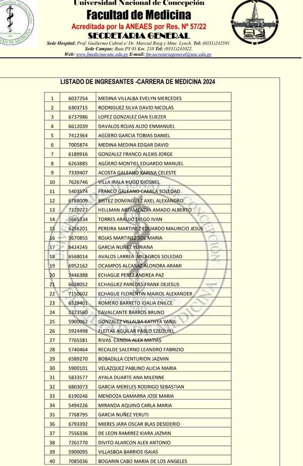 Ya están los nuevos estudiantes de medicina de la UNC | Radio Regional 660 AM