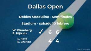 Nava y Shelton se quedan fuera de la siguiente ronda del torneo de Dallas - Tenis - ABC Color