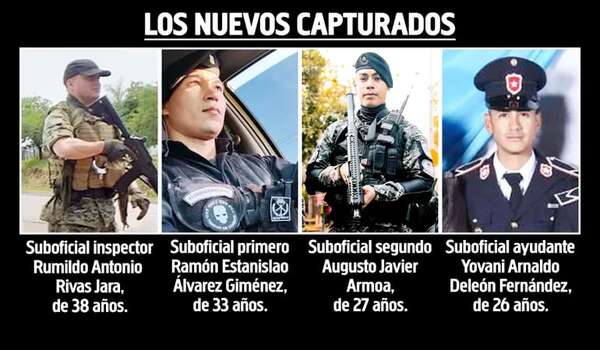 Policías pretendían formar una empresa criminal, dice Fiscalía - Policiales - ABC Color