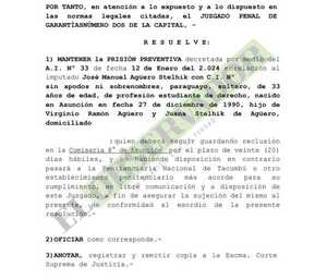 Mantienen prisión preventiva de imputados por supuesta venta de cargos en IPS
