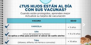 VUELTA A CLASES: VACUNAS AL DÍA, LA MEJOR DEFENSA CONTRA LAS ENFERMEDADES - Itapúa Noticias
