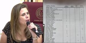 Senado expulsó a Kattya en medio de serias críticas por avasallar institucionalidad