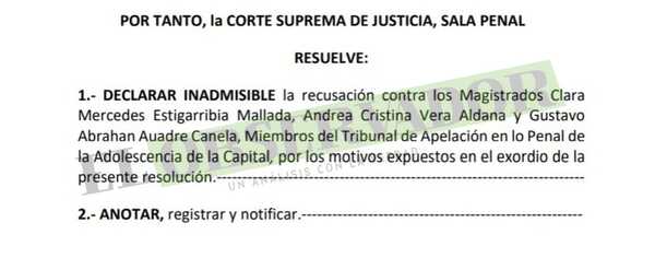 Declaran inadmisible recusación a camaristas en la querella contra el Abg. Martín Barba por Difamación