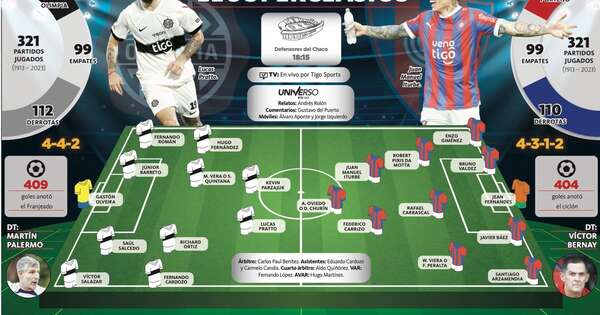 La Nación / Superclásico con sabor especial