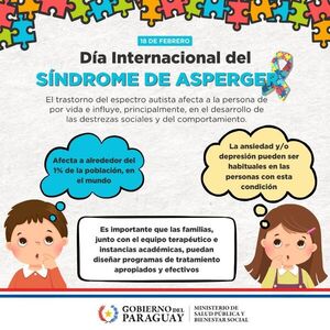 Día Internacional del Síndrome de Asperger | 1000 Noticias