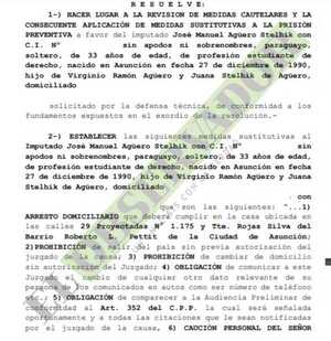 Imputados por venta de cargos y recategorizaciones en IPS obtienen arresto domiciliario