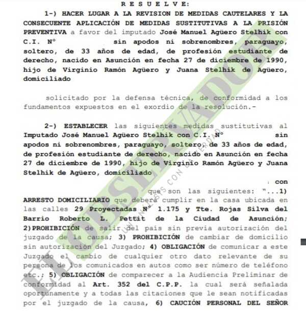 Imputados por venta de cargos y recategorizaciones en IPS obtienen arresto domiciliario