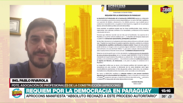 Grado de inversión en riesgo por actos autoritarios, advierten desde APROCONS - Megacadena - Diario Digital