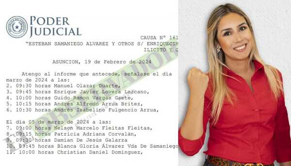 Fijan imposición de medidas para el diputado Samaniego por hechos de corrupción en Municipalidad de Quyquyhó