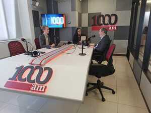 Buenas perspectivas para la economía paraguaya desde el BCP | 1000 Noticias