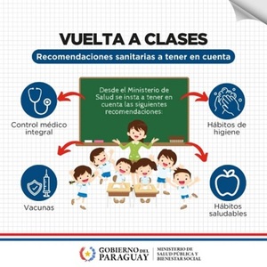 Recomendaciones para un regreso a clases saludable