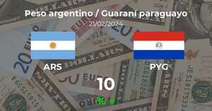 Apertura del Peso argentino / Guaraní paraguayo del 21 de febrero - Cotizaciones - ABC Color
