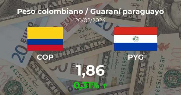 Apertura del Peso colombiano / Guaraní paraguayo del 20 de febrero - Cotizaciones - ABC Color