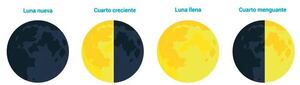 La Luna - Escolar - ABC Color