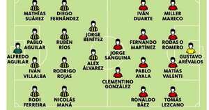 La Nación / Choque de equipos en alza, en Luque