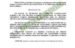 Policías imputados por presunta extorsión aún podrían obstruir la investigación, dice jueza 