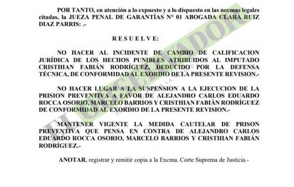 Policías imputados por presunta extorsión aún podrían obstruir la investigación, dice jueza 