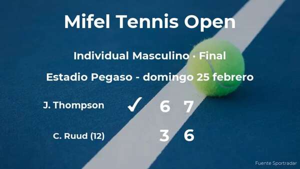 Final del torneo de Los Cabos: Jordan Thompson derrota a Casper Ruud - Tenis - ABC Color