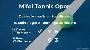 Purcell y Thompson pasan a la siguiente fase del torneo de Los Cabos tras vencer en las semifinales - Tenis - ABC Color