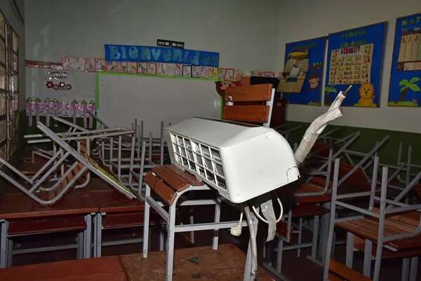 MEC: “Pecheo” de ministro Ramírez resultó y reparan escuelas gracias a aso de funcionarios - Nacionales - ABC Color