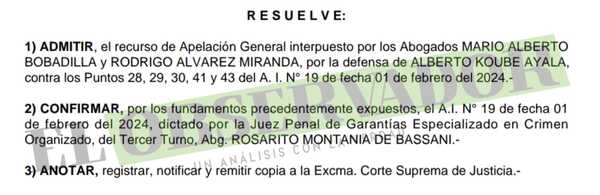Cámara confirma elevación a juicio sobre Alberto Koube por el caso A Ultranza Py