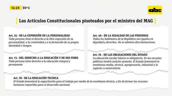 Ministro homofóbico: Presidencia se desmarca y senadoras piden destitución - ABC Noticias - ABC Color