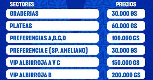 La Nación / Premio millonario si clasifican